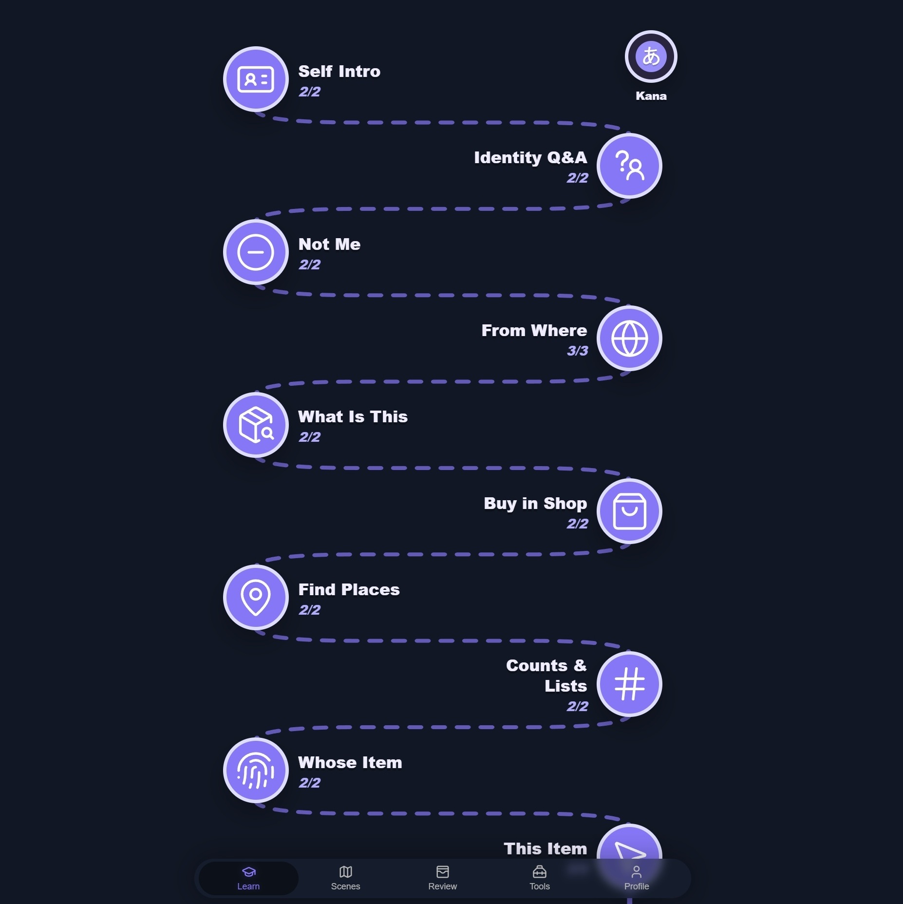 N5 learning path with lesson nodes and completion progress